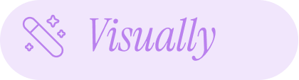 Visually
